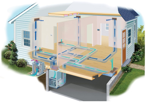 How to Enjoy Central Air Without Ductwork